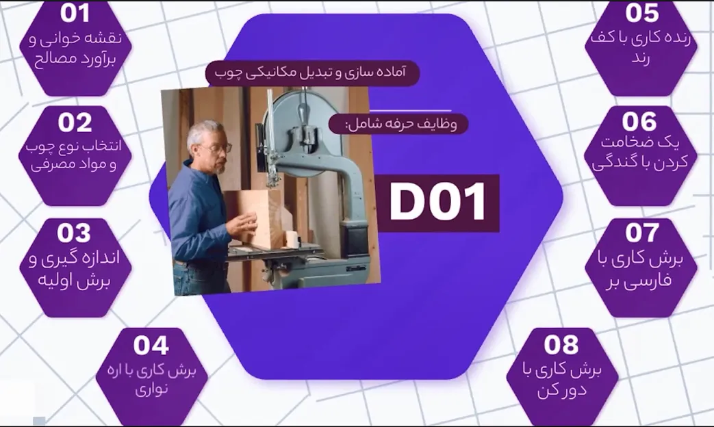 تولید محتوای ویدیویی