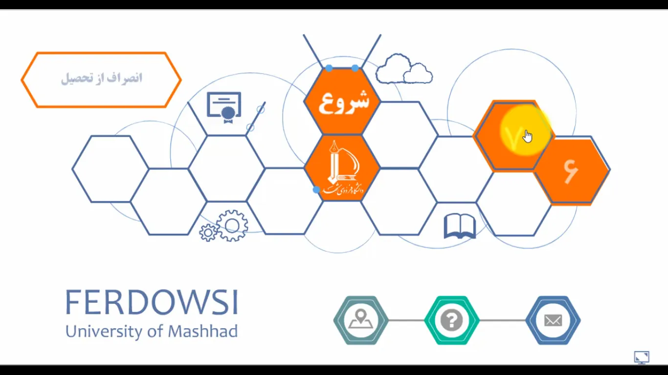 تولید محتوای سطح پیشرفته
